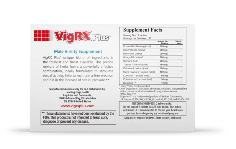 VigRX Plus Ingredients